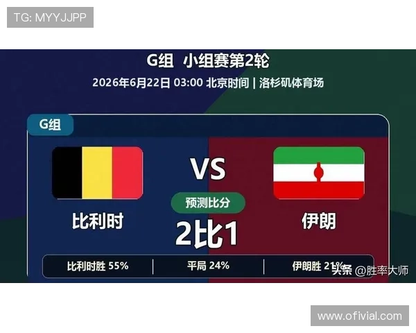 2026年世界杯比利时对阵伊朗比赛中的净胜球规则详解与实战应用指南